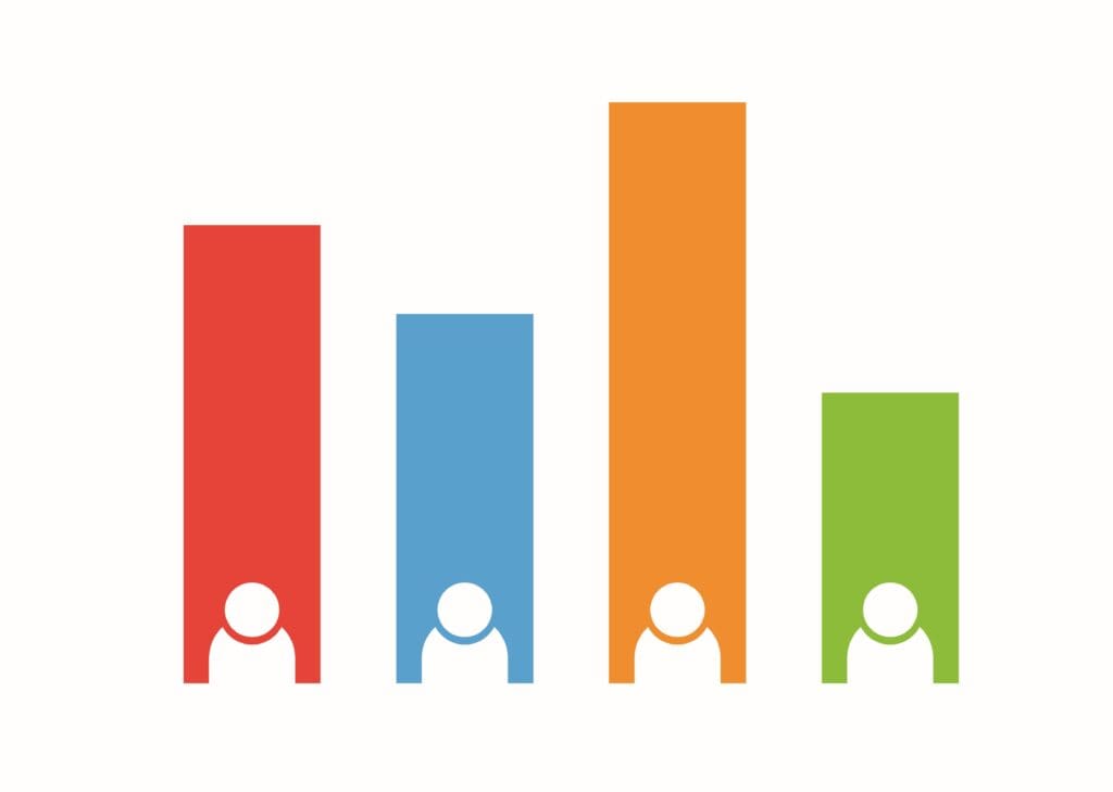 Fidesz Could Take Three Quarters of EP Seats According to New Poll