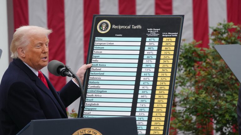 Trump Announces New US Tariffs Details: 20 Per Cent on EU, 34 Per Cent on China