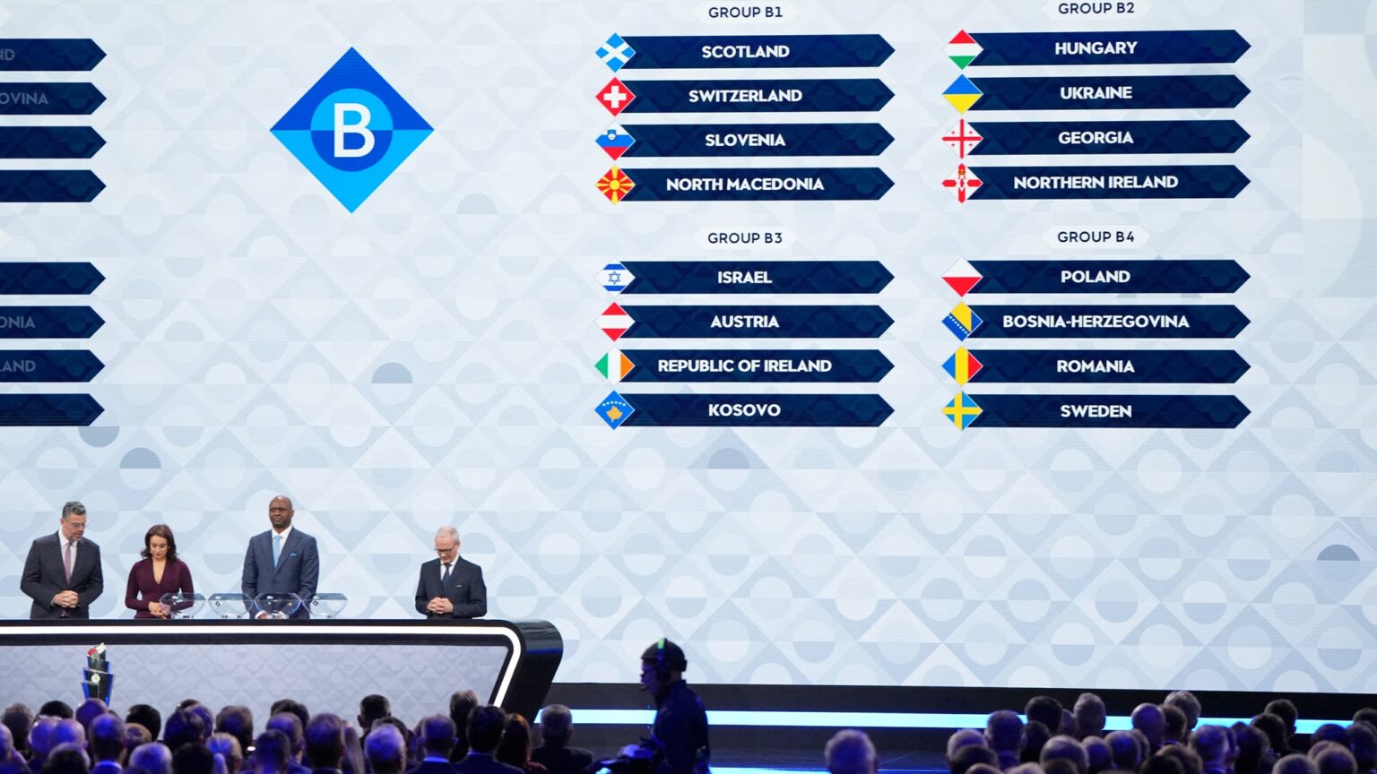 Ukraine, Georgia & Northern Ireland: Hungary’s Opponents in the Nations League